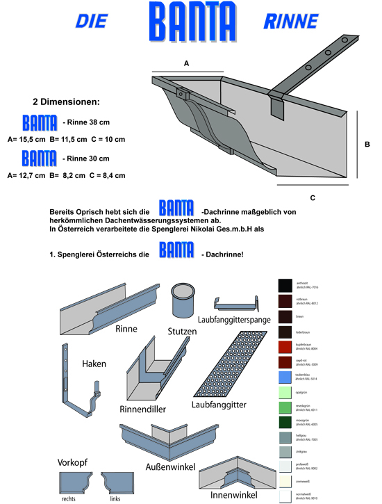 DieBANTARinne
